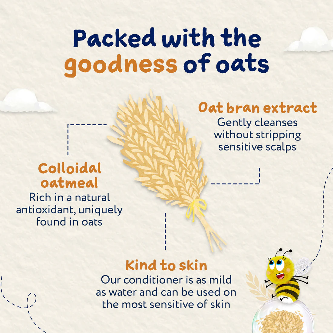 Childs Farm Sensitive Skin Experts Oat Derma Fragrance Free Conditioner 250ml - Image 4
