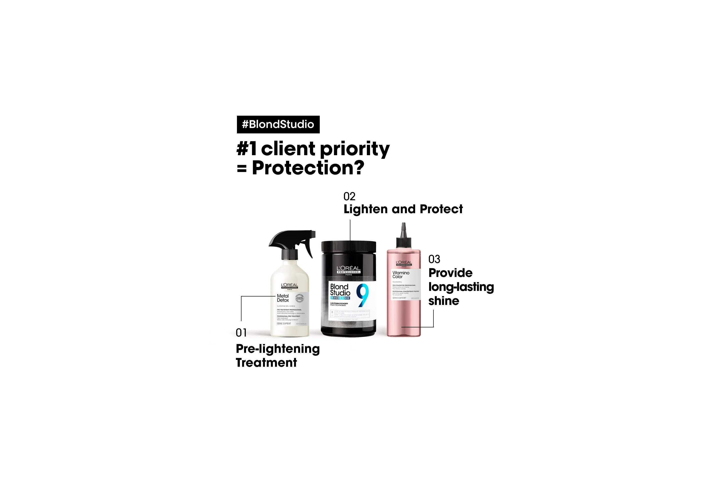 L’Oréal Professionnel 9 Levels Bonder Inside Lightening Powder 500g - Image 3
