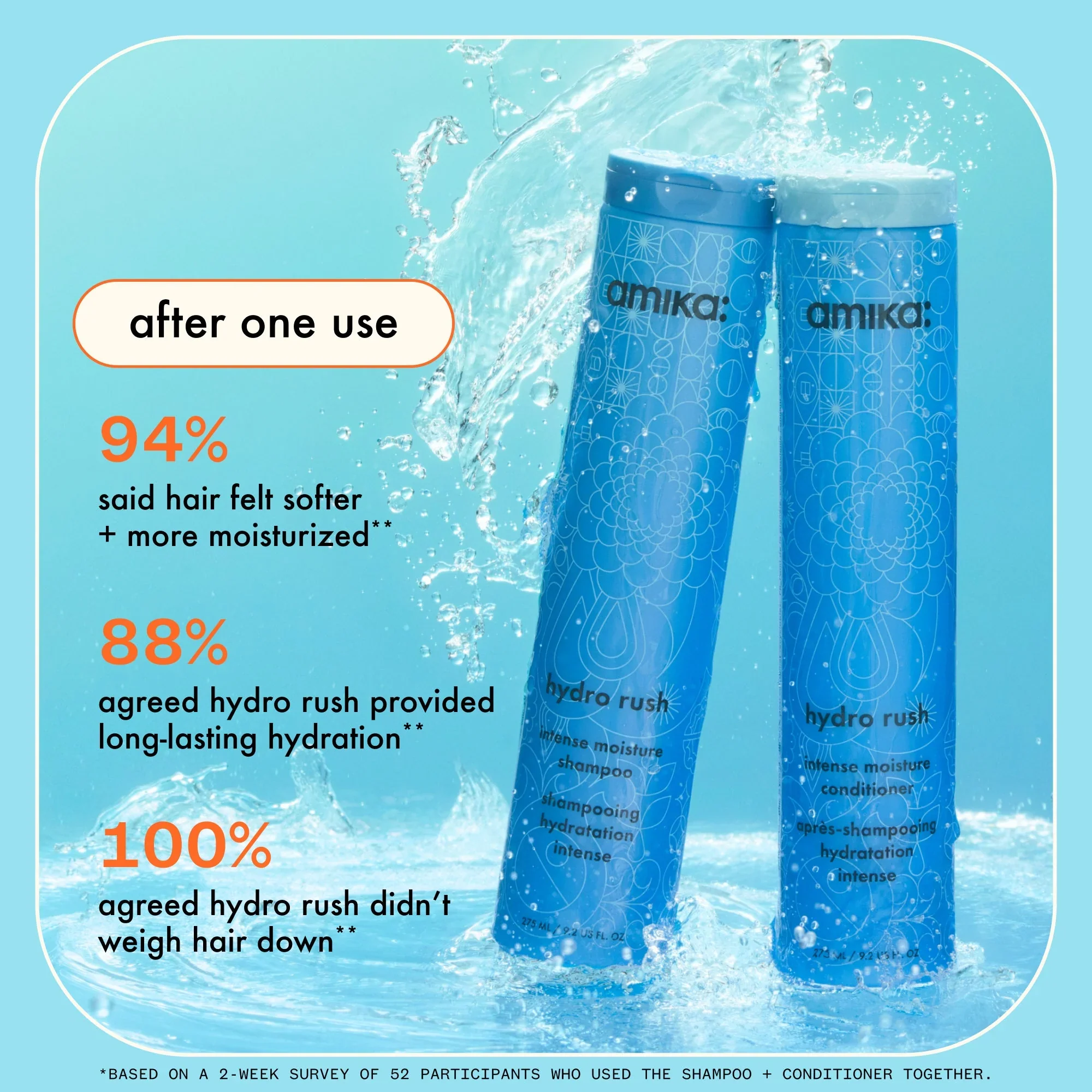Amika Hydro Rush Intense Moisture Conditioner 60ml/2oz - Image 11