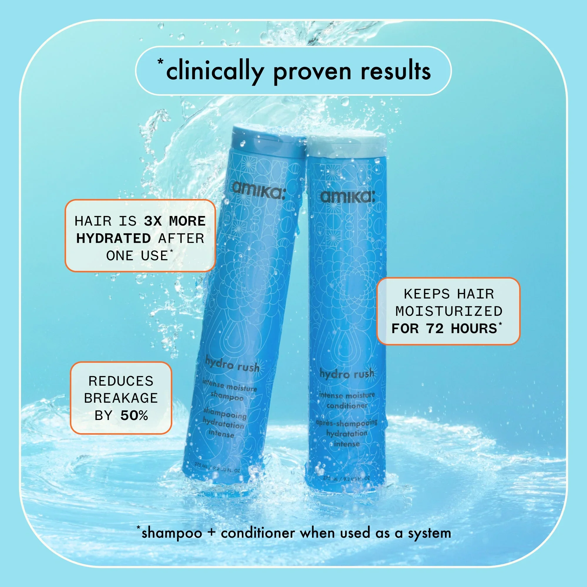 Amika Hydro Rush Intense Moisture Shampoo 60ml/2oz - Image 11