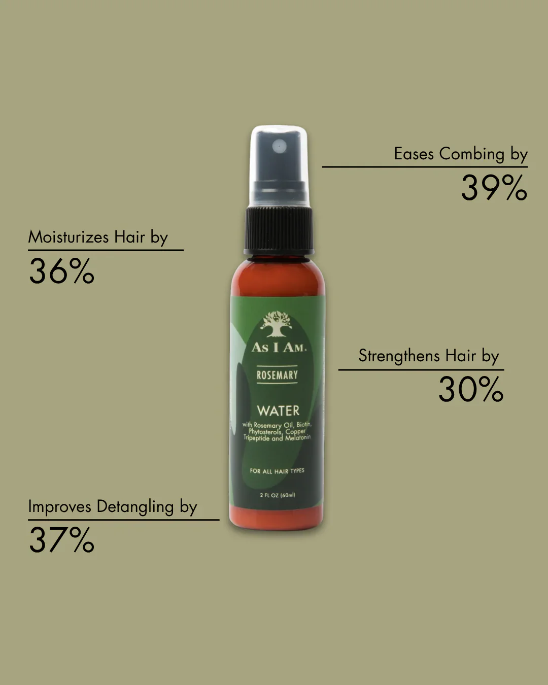 As I Am Rosemary Water for Scalp Refresh & Hydration 60ml/2oz - Image 4