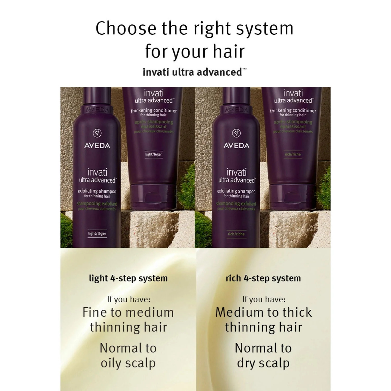 Aveda Invati Ultra Advanced Exfoliating Shampoo - Rich 200ml - Image 7
