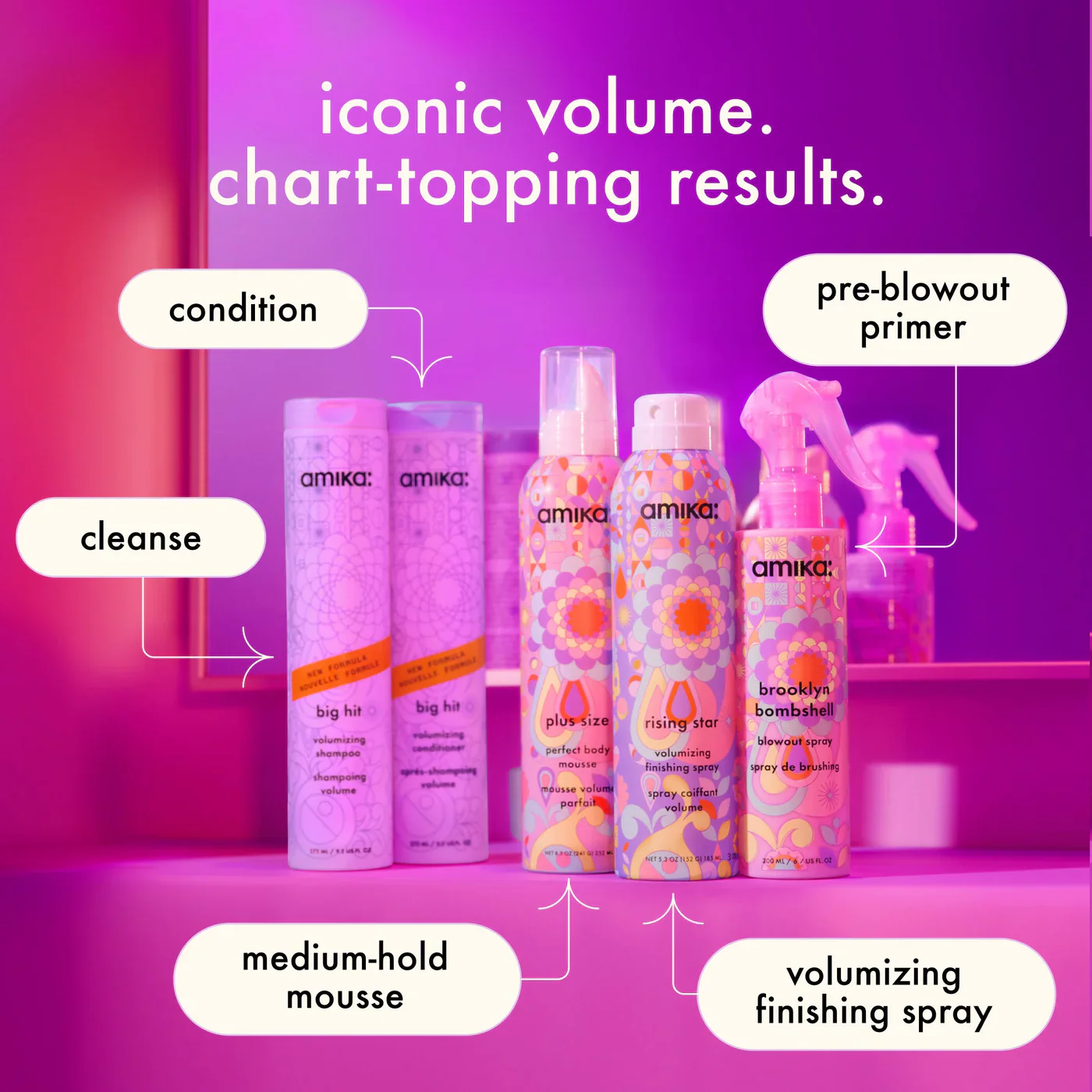 Amika Big Hit Volumizing Conditioner - Image 8