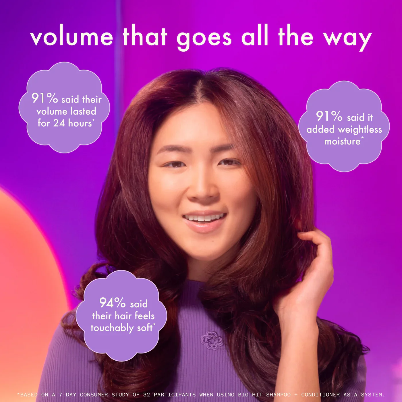 Amika Big Hit Volumizing Shampoo - Image 3