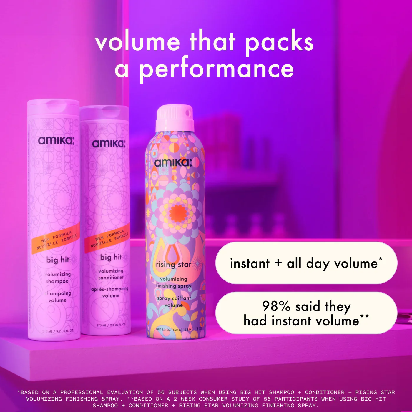 Amika Big Hit Volumizing Shampoo - Image 6
