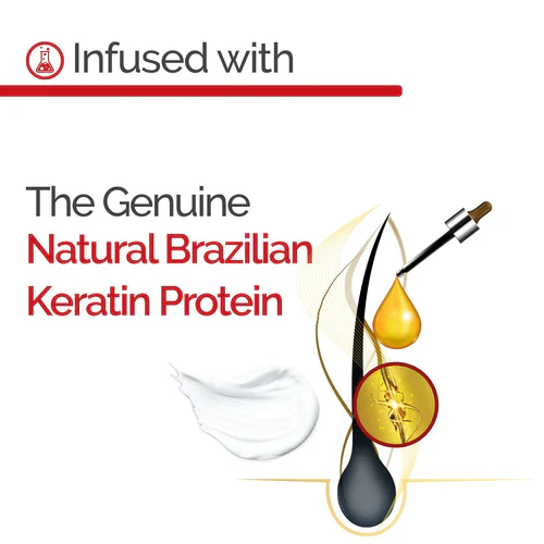 NOVEX Brazilian Keratin Recharge Tube Leave In (80g) - Image 5