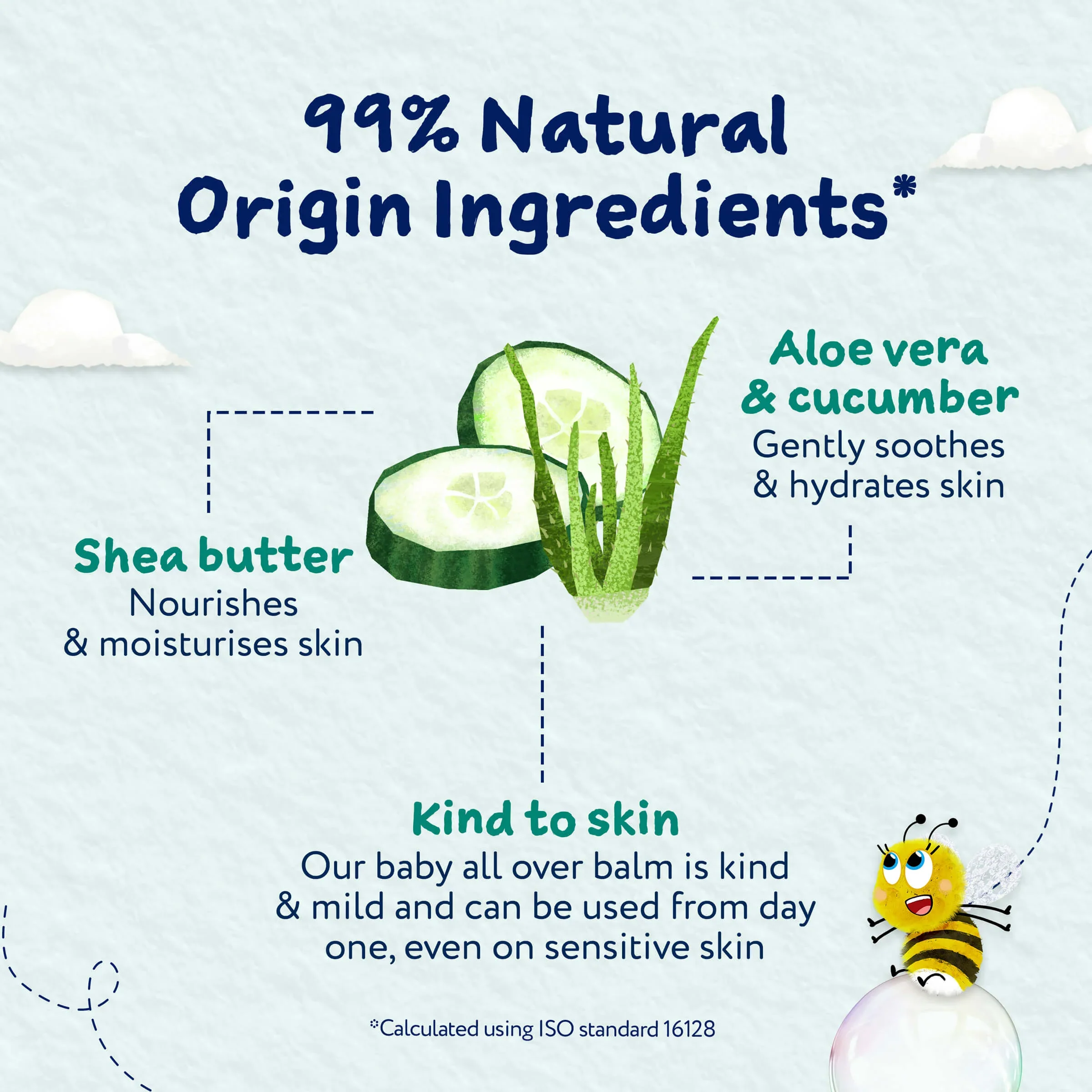 Childs Farm Sensitive Skin Experts Baby All Over Balm Fragrance free 50ml - Image 4