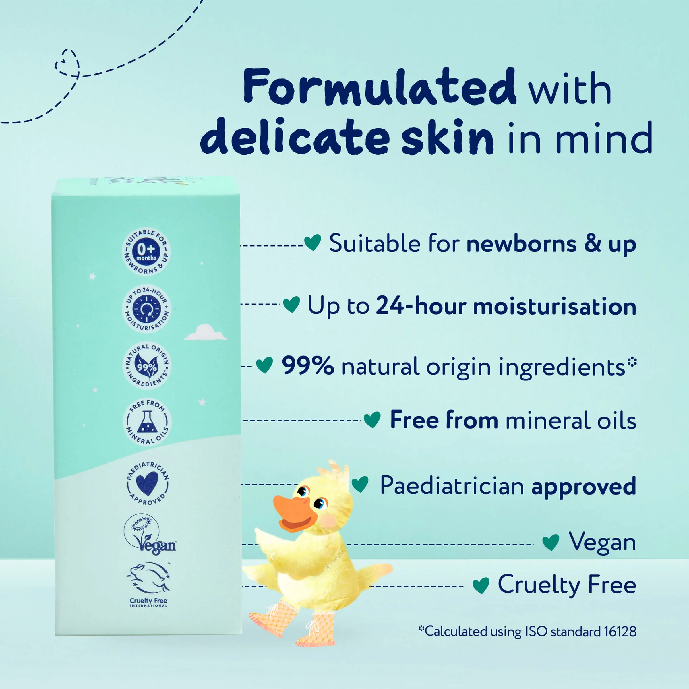 Childs Farm Sensitive Skin Experts Baby All Over Balm Fragrance free 50ml - Image 7