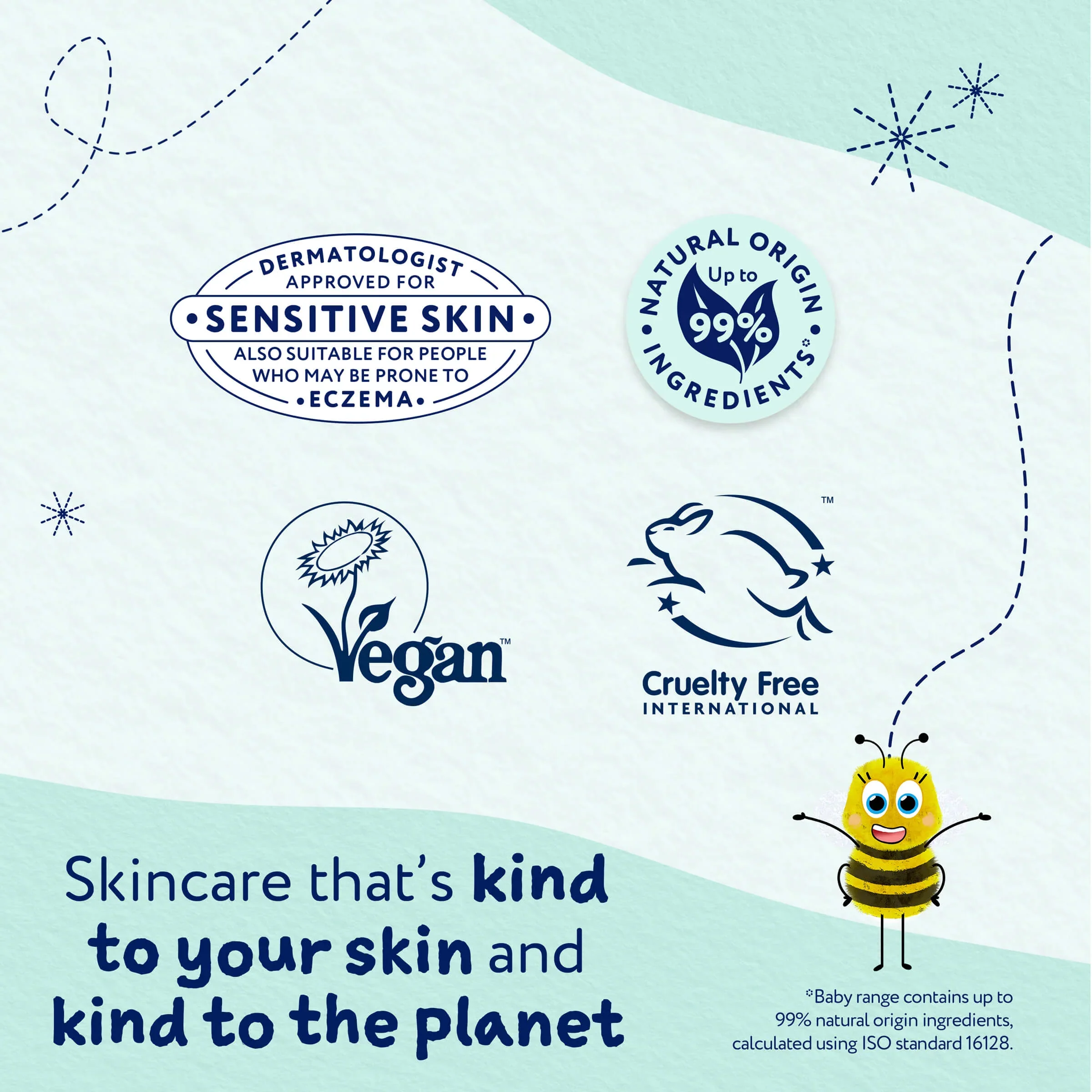 Childs Farm Sensitive Skin Experts Baby Soft Scent Shampoo & Wash 250ml - Image 9