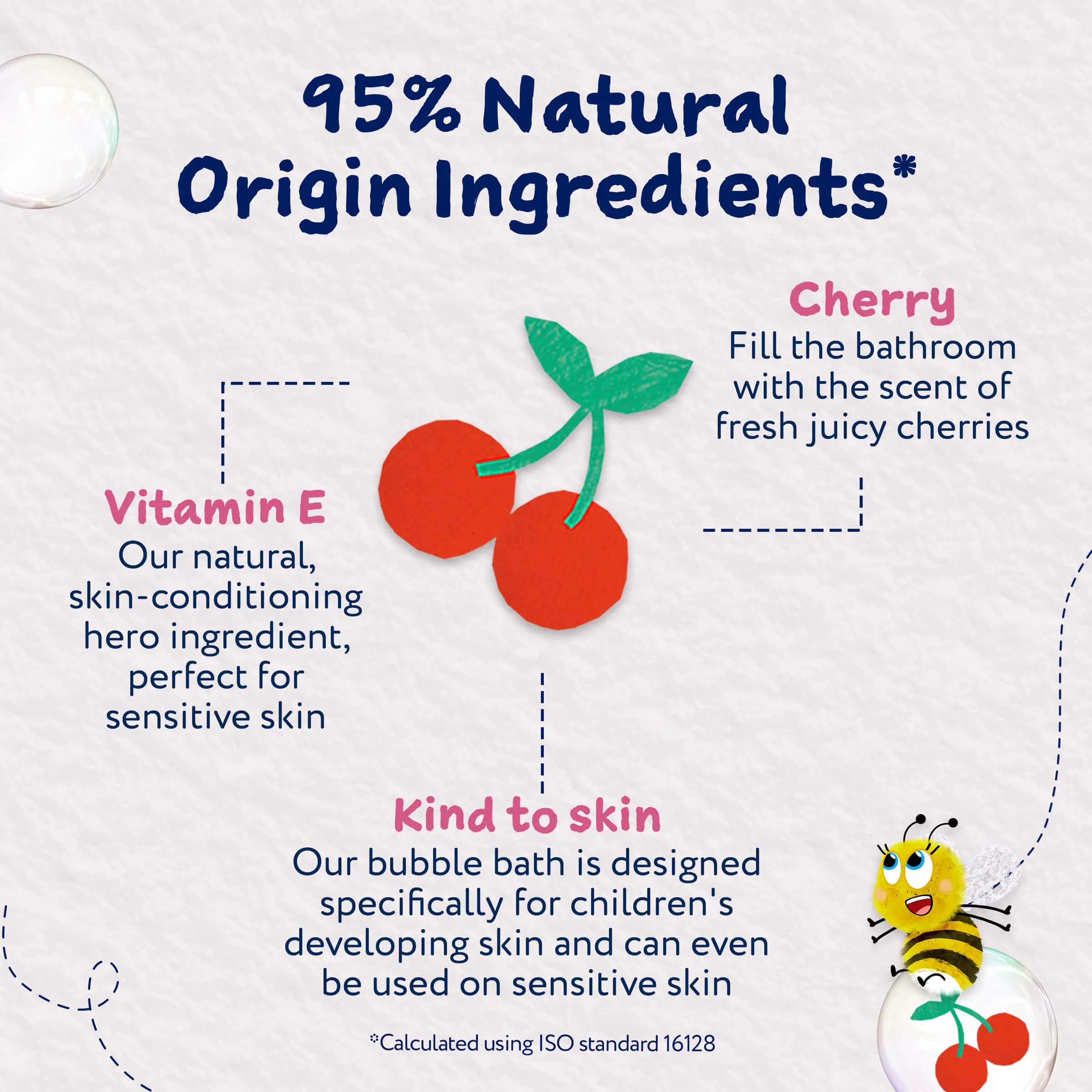 Childs Farm Sensitive Skin Experts Cherry Bubble Bath 250ml - Image 4