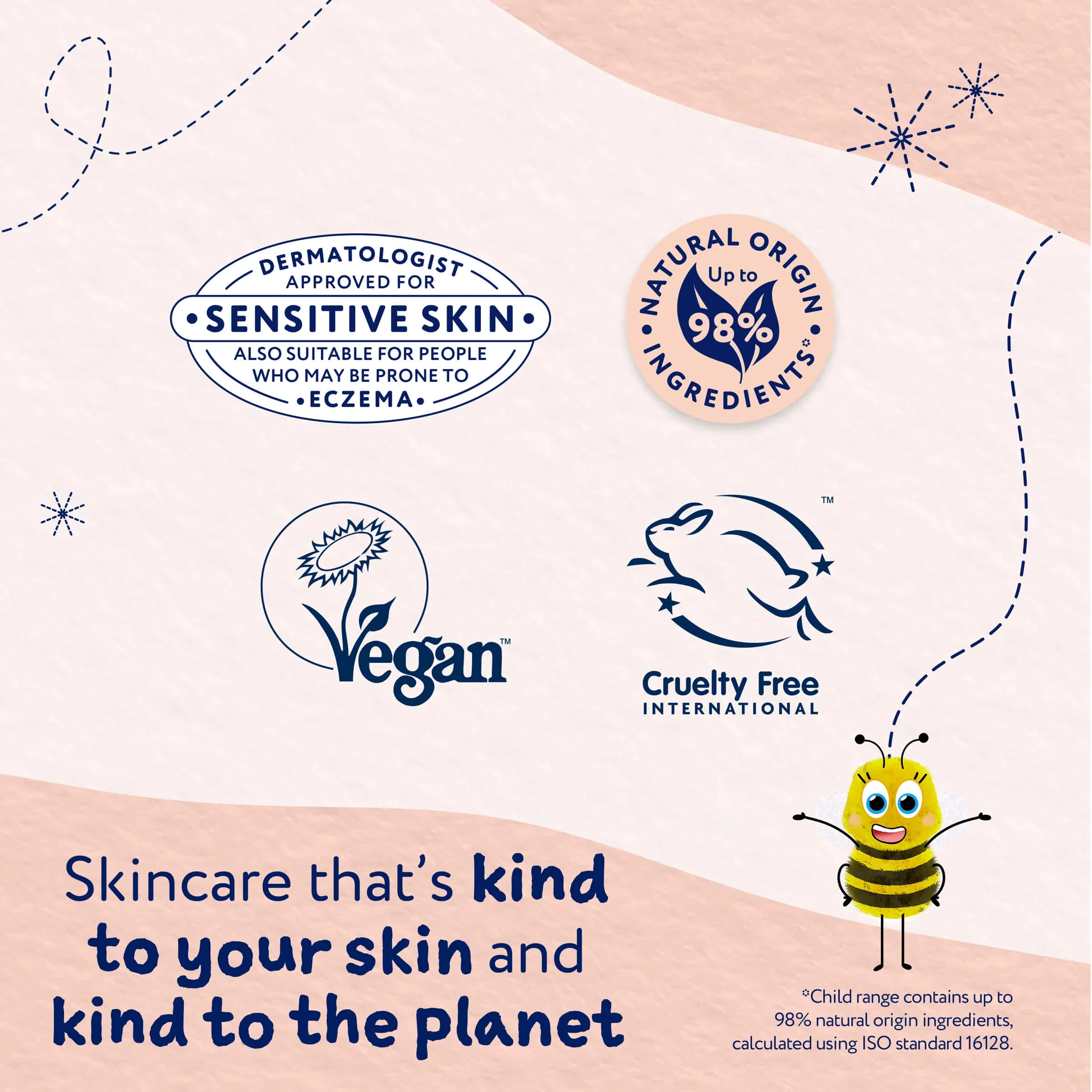 Childs Farm Sensitive Skin Experts Hair & Body Wash With Peach & Apricot 250ml - Image 9