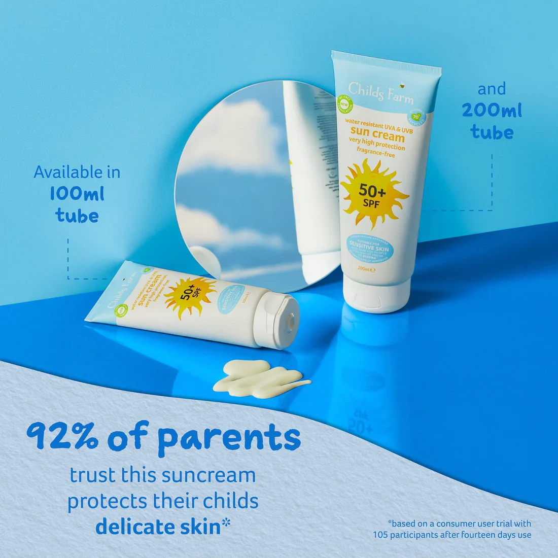 Childs Farm Sensitive Skin Experts Fragrance Free  50+ SPF Sun Cream 100ml - Image 4