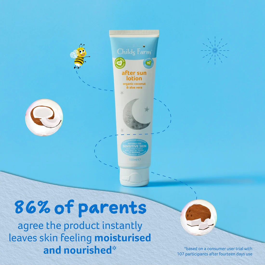 Childs Farm Sensitive Skin Experts Organic Coconut After Sun Lotion 100ml - Image 2