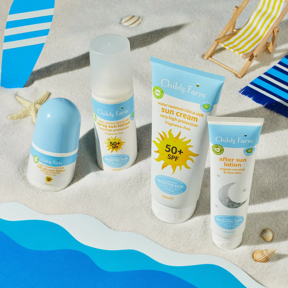 Childs Farm Sensitive Skin Experts Organic Coconut After Sun Lotion 100ml - Image 3