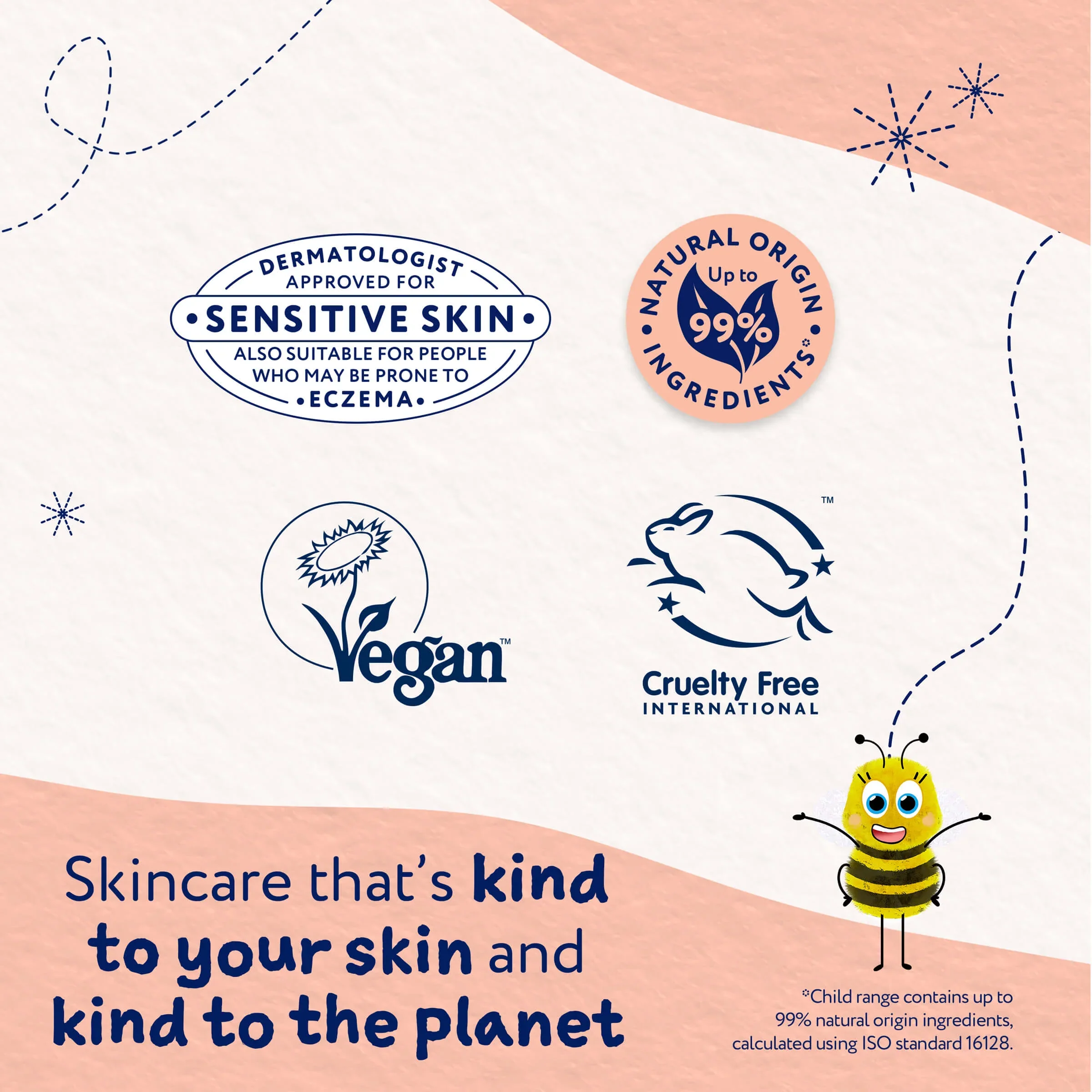 Childs Farm Sensitive Skin Experts Sweet Orange body moisturiser 200ml - Image 9