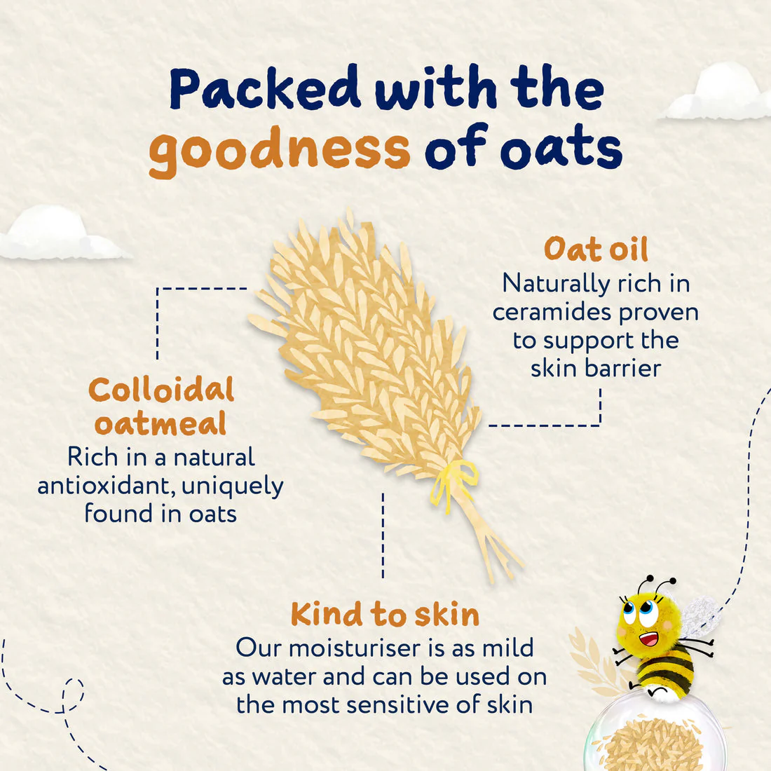 Childs Farm Sensitive Skin Experts Oat Derma Fragrance Free Body Moisturiser 200ml - Image 4