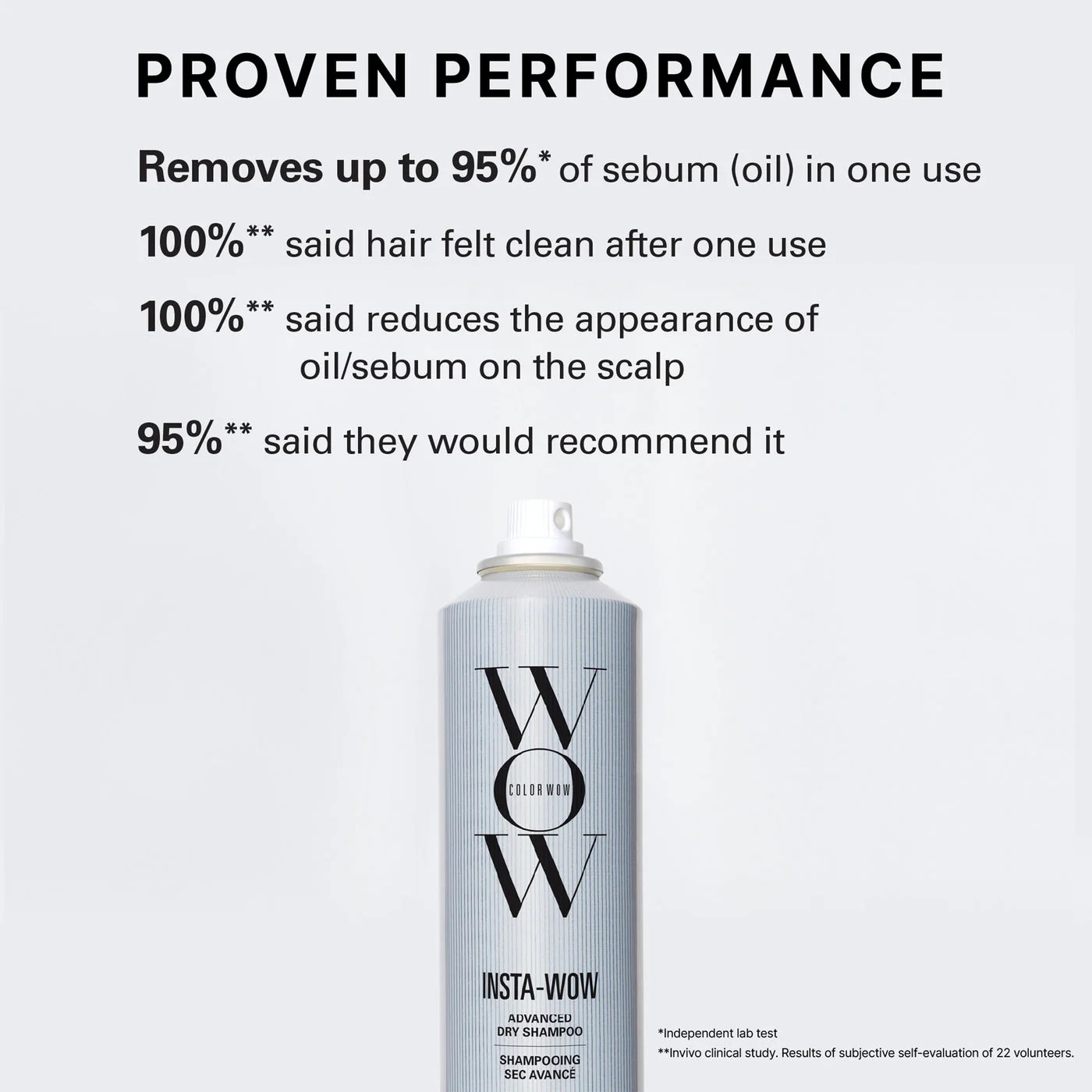 Color wow Insta-WOW Advanced Dry Shampoo - Image 3