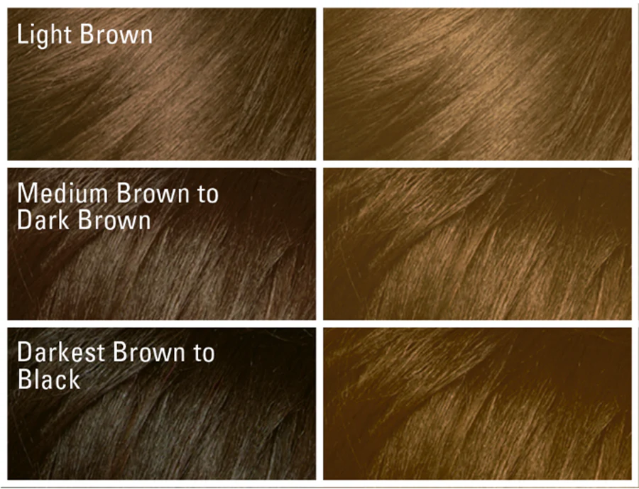 Dark & Lovely Fade Resist Permanent Hair Color 377 Sunkissed Brown - Image 4