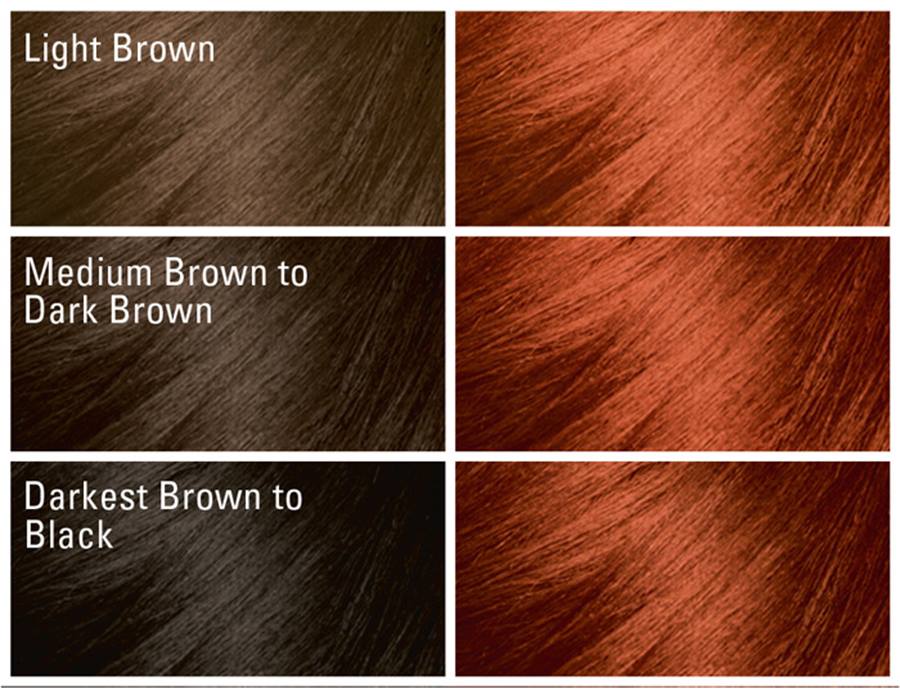 Dark & Lovely Fade Resist Permanent Hair Color 394 Vivacious Red - Image 2