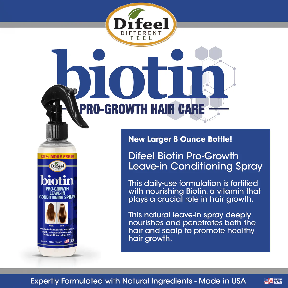 Difeel Biotin Pro-Growth Leave-In Conditioning Spray 237ml - Image 5