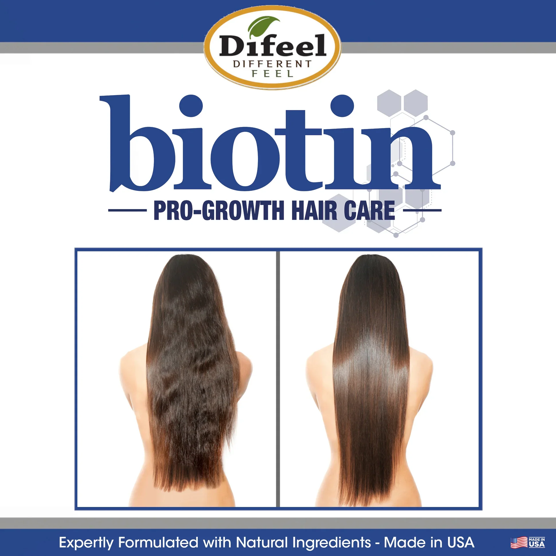 Difeel Biotin Pro Growth Root Stimulator 210ml - Image 3