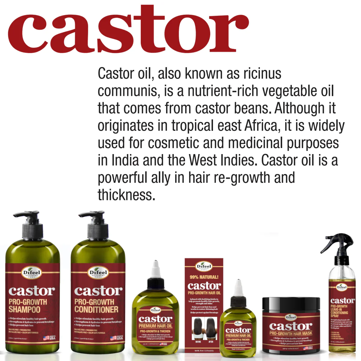 Difeel Castor Pro-Growth Hair Oil 75ml - Image 5