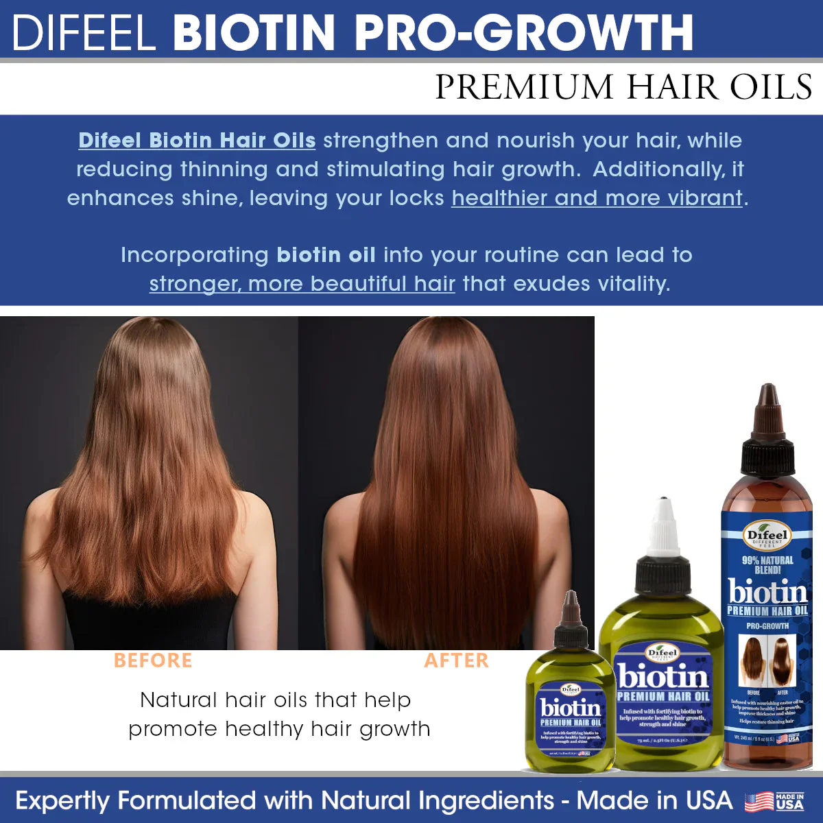 Difeel Biotin Premium Hair Oil 210ml - Image 5