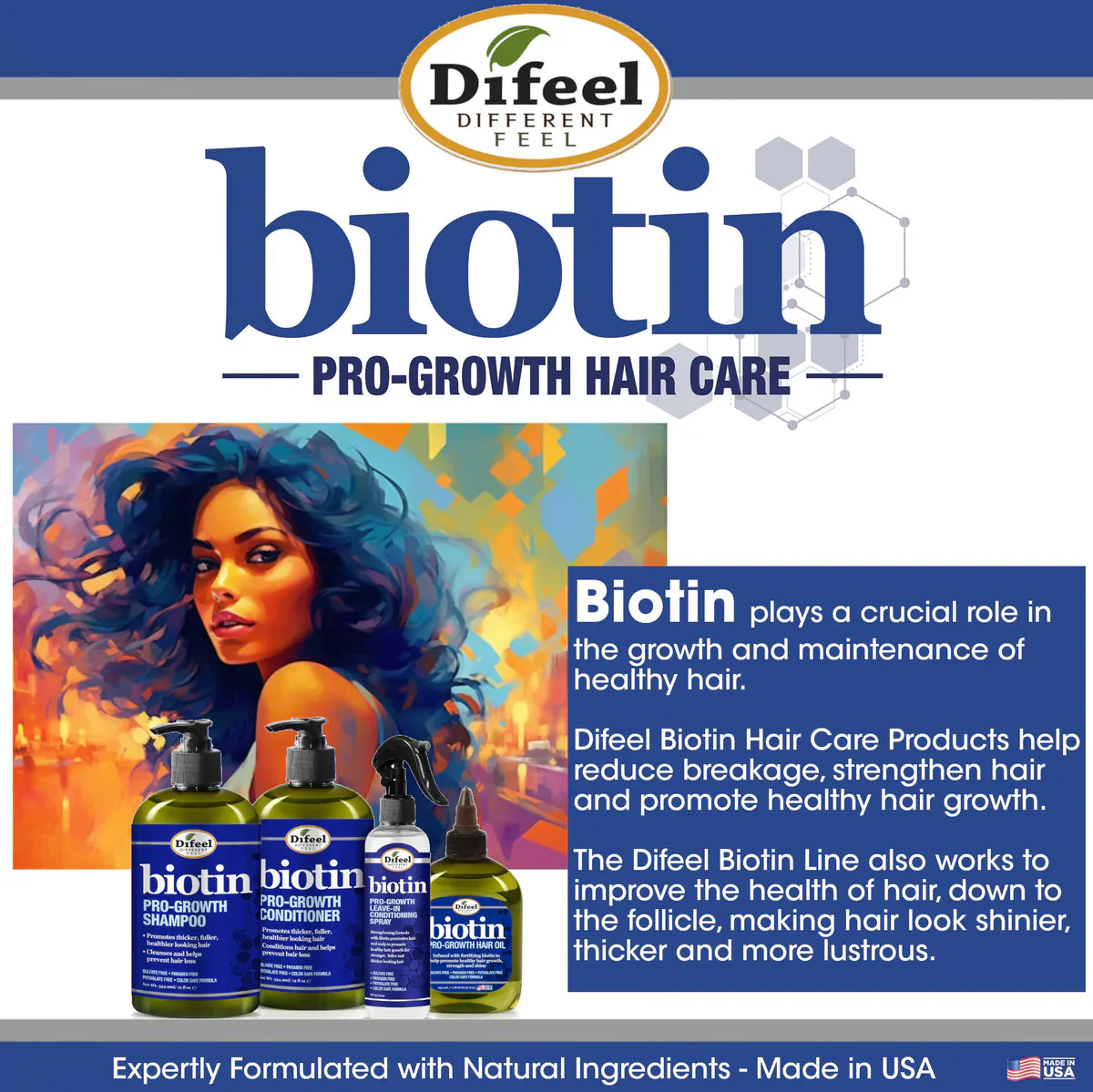Difeel Biotin Premium Hair Oil 210ml - Image 6