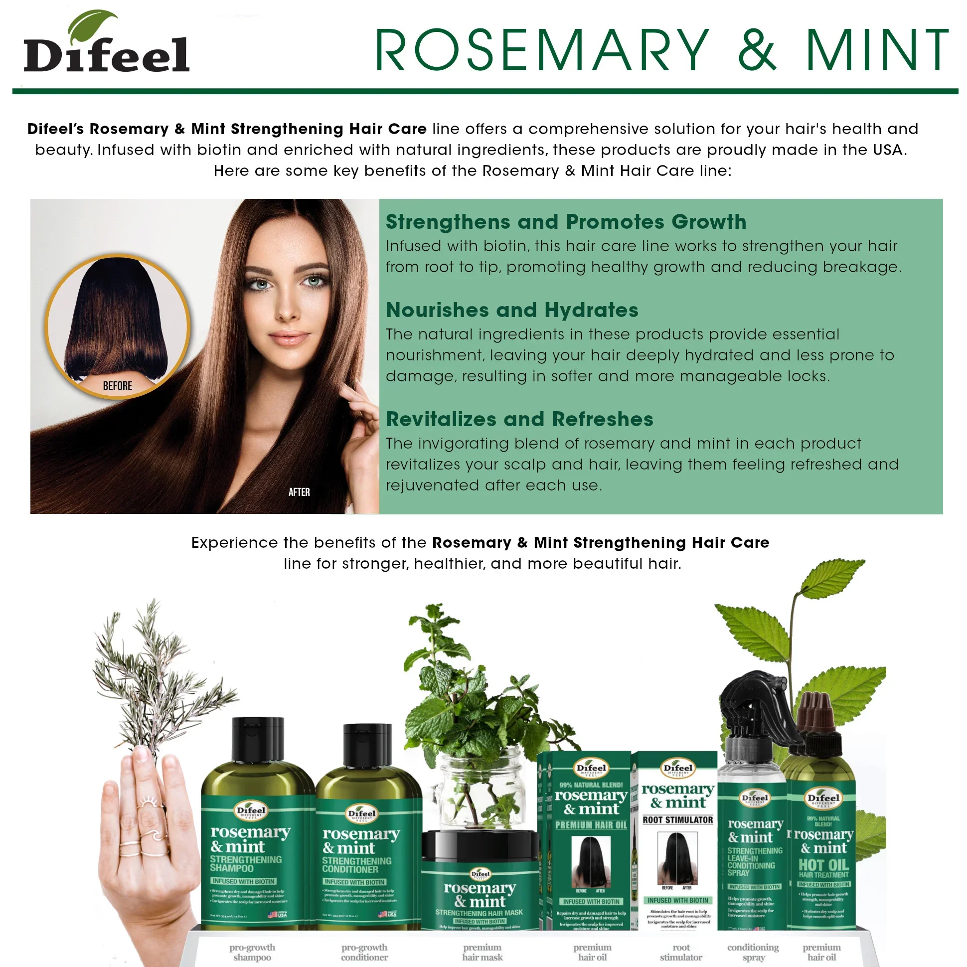 Difeel Elevated Rosemary & Mint Strengthening Conditioner 1 Liter - Image 4