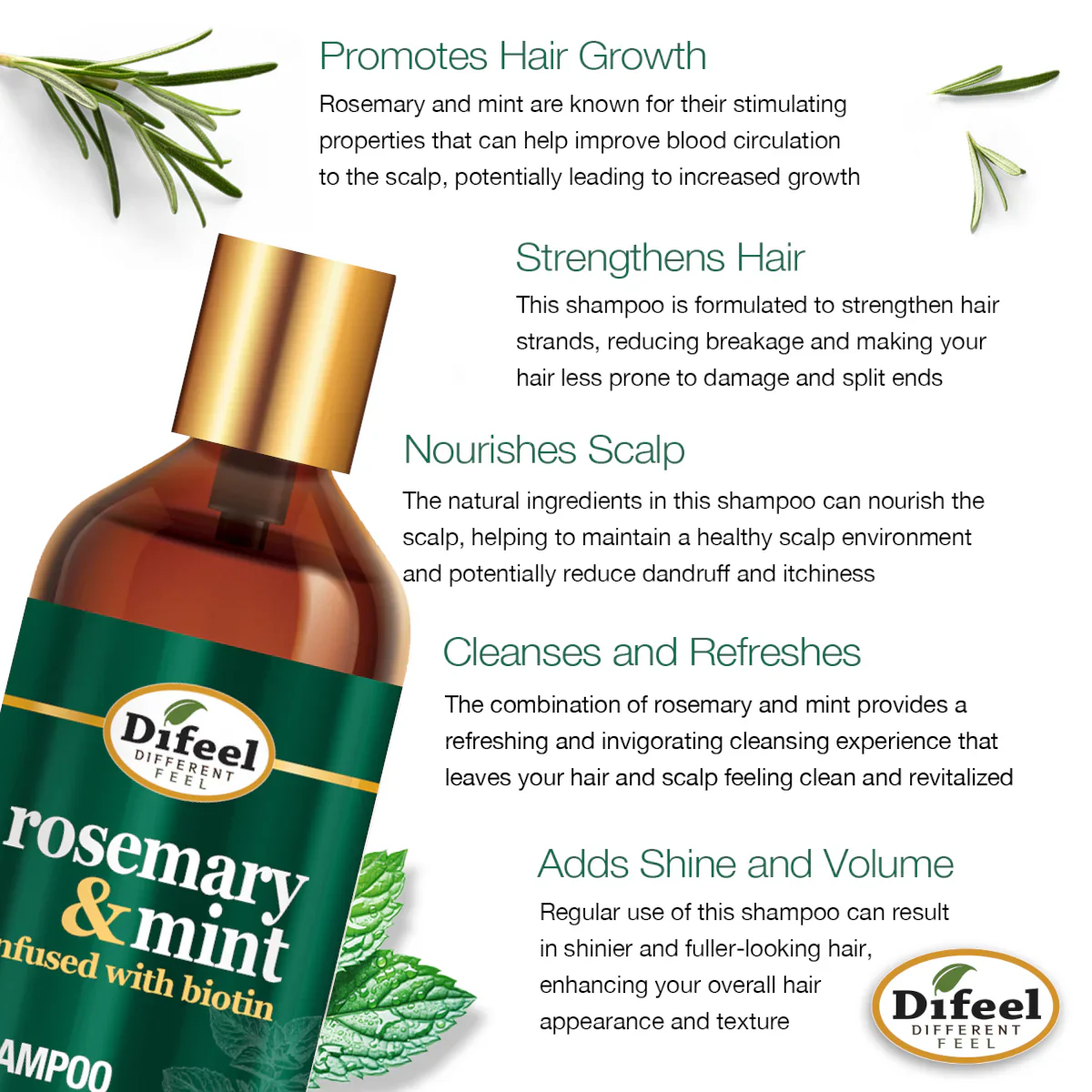 Difeel Elevated Rosemary & Mint Strengthening Shampoo 354ml - Image 4