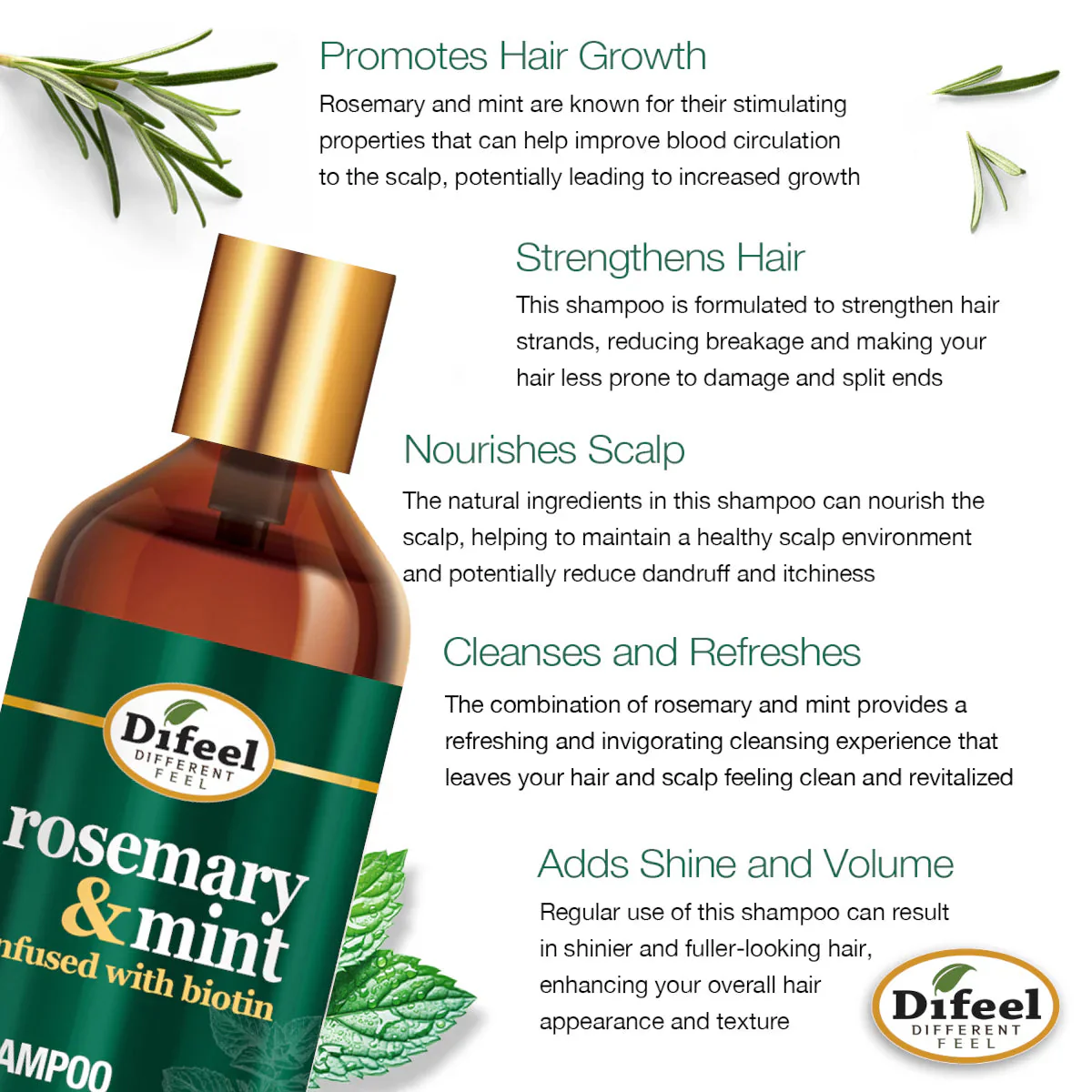 Difeel Elevated Rosemary & Mint Strengthening Shampoo 1Liter - Image 4