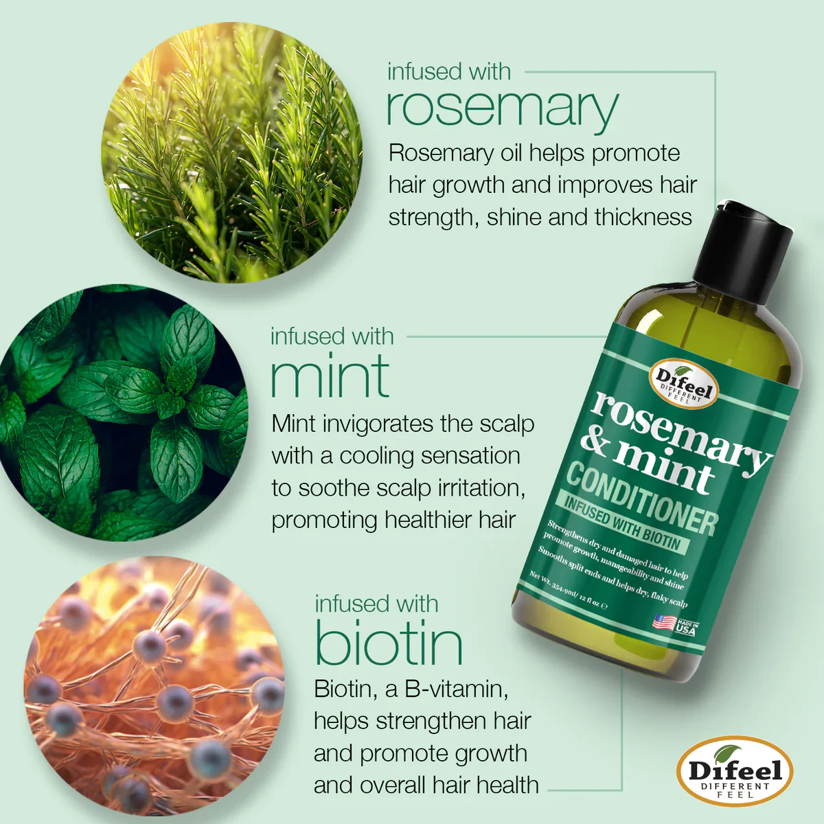 Difeel Rosemary & Mint Hair Strengthening Conditioner with Biotin 354ml - Image 9