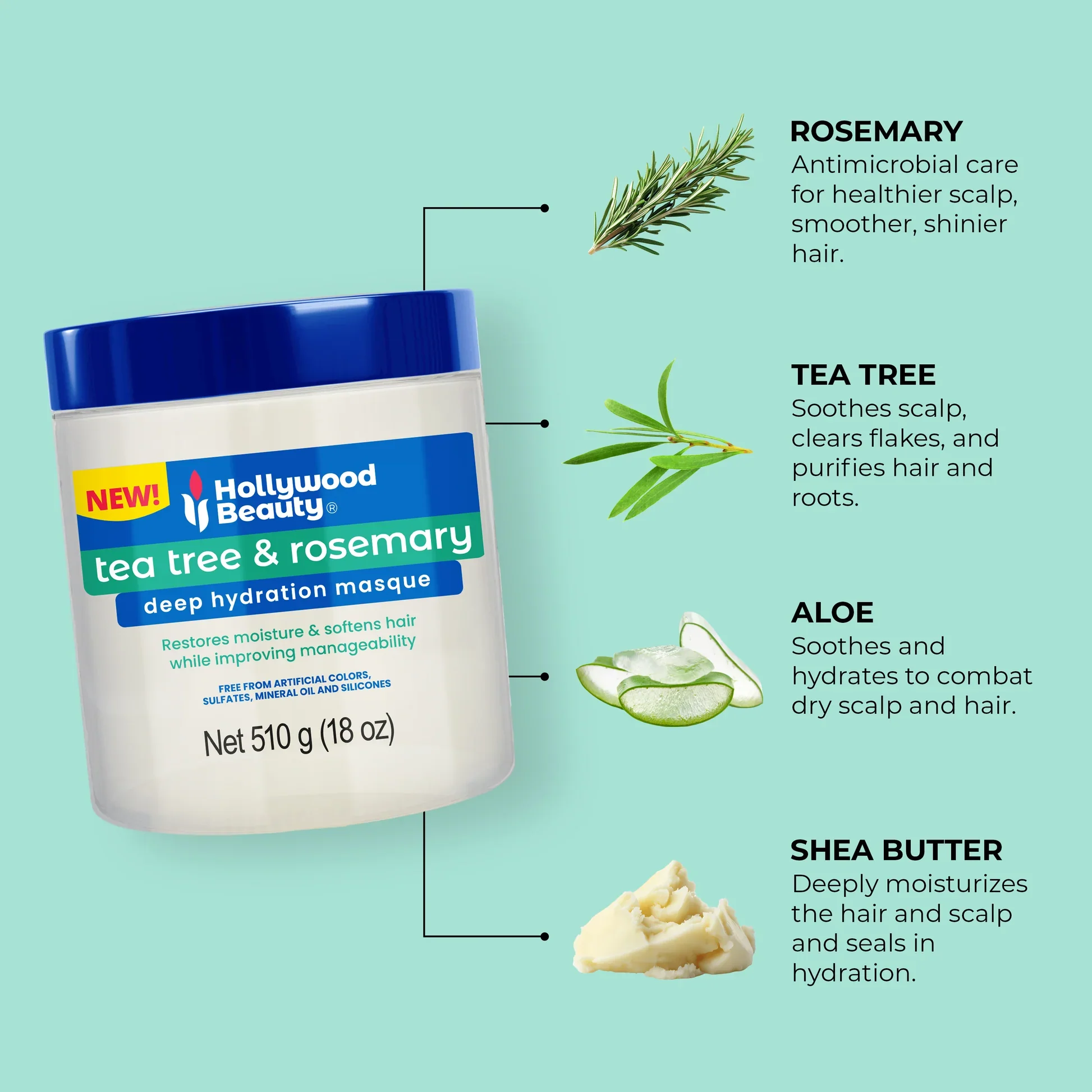 Hollywood Beauty Tea Tree & Rosemary Deep Hydration Masque 510g - Image 3
