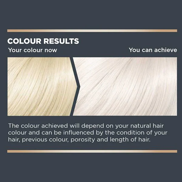JEROME RUSSELL BBLONDE Maximum Toner - Image 4