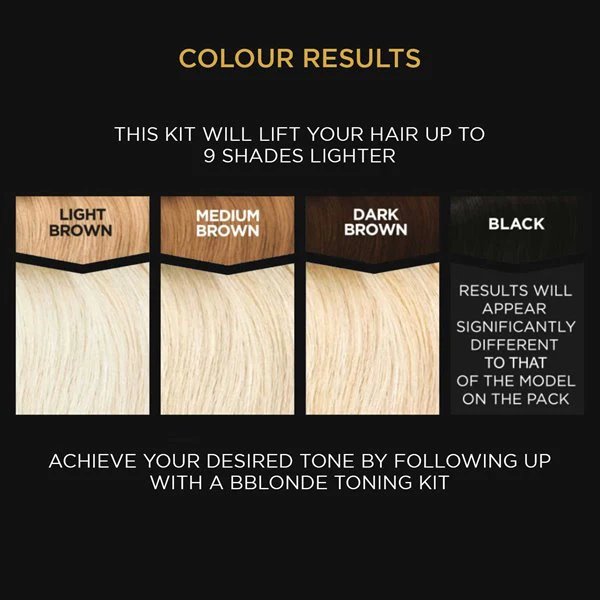 JEROME RUSSELL Maximum Blonding Kit No. 1 - Image 3