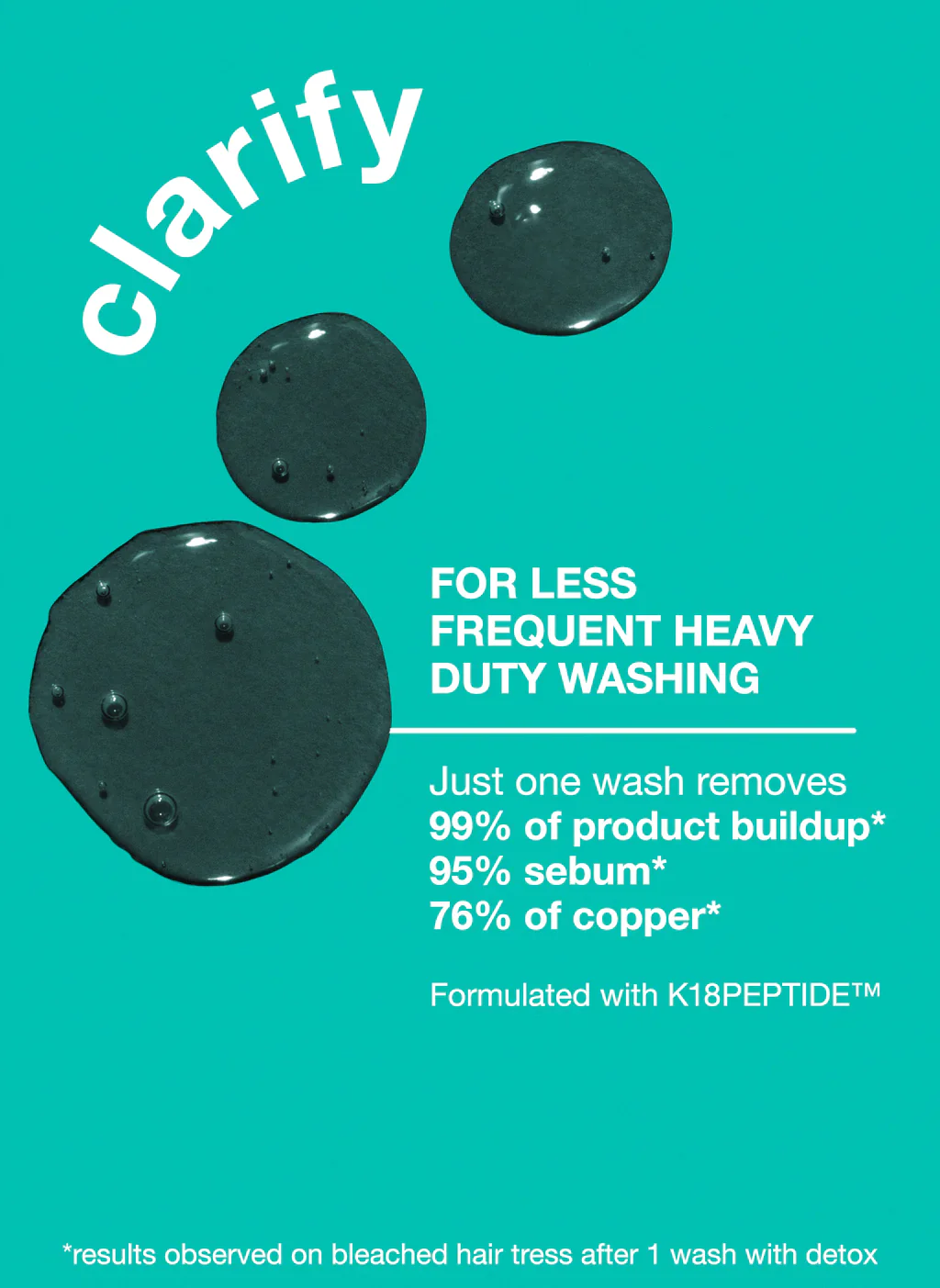 K18 PEPTIDE PREP detox shampoo-250 ML - Image 8