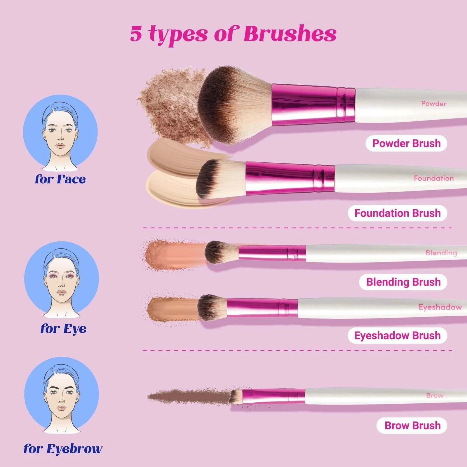 KISS RK MAKE UP BRUSH KIT - TOTAL FACE SET - Image 6
