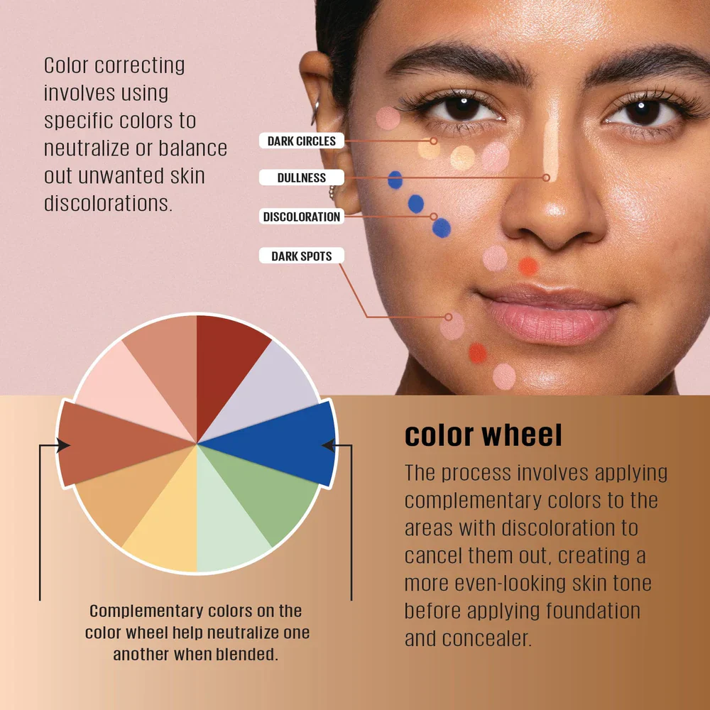 L.A .GIRL PRO CONCEAL - Image 5