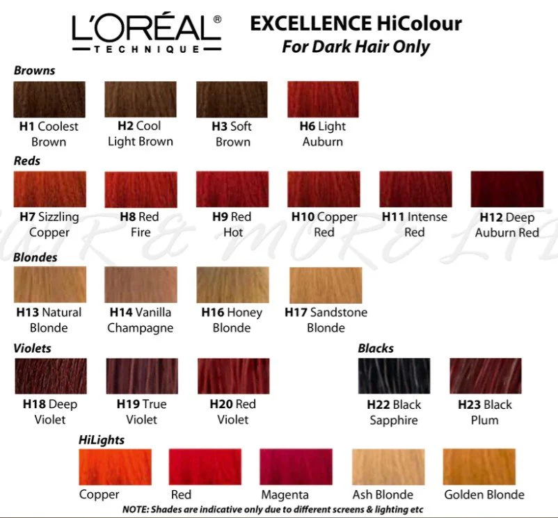 L’Oreal HiColor - Image 4