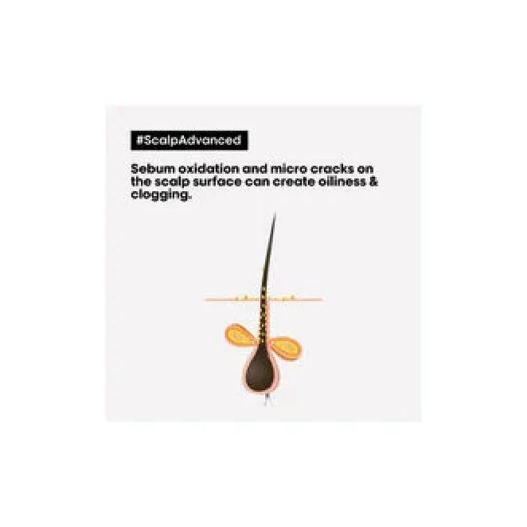 L'Oreal Professionnel Serie Expert Scalp Advanced Anti-Oiliness Dermo-Purifier Shampoo 1500ml - Image 7