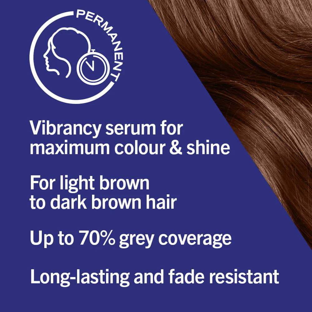 Schwarzkopf Live Intense Colour Permanent Hair Colour Dye 088 Urban Brown - Image 3