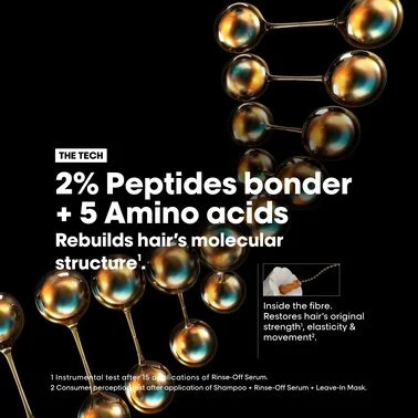 L'Oréal Professionel Absolut Repair Molecular Mask 500ml - Image 7