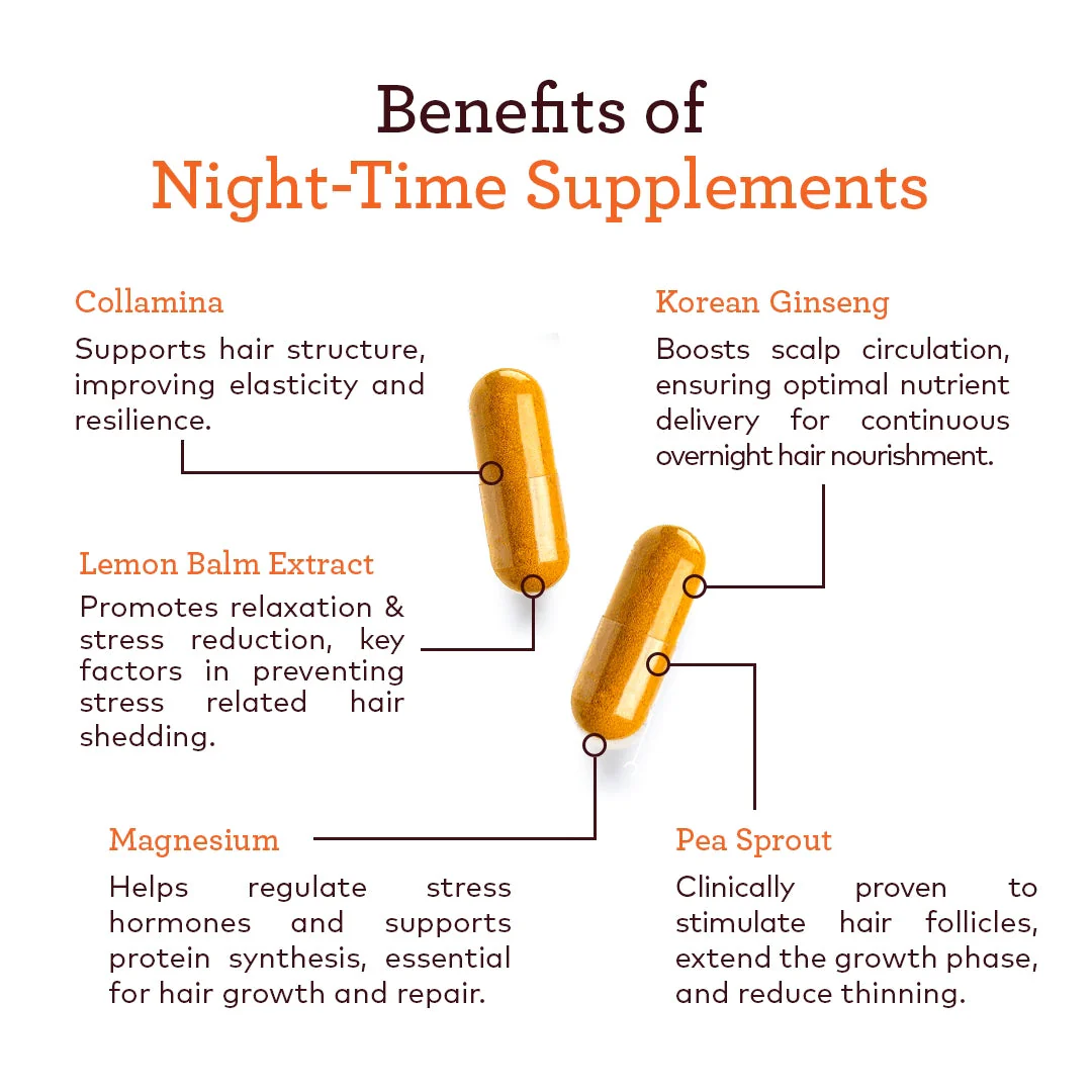 NYLAH Night-time Hair Nutrient Capsules - Image 3