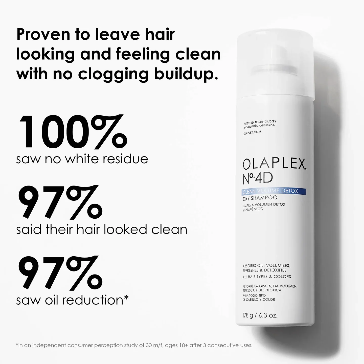 Olaplex No.4D Clean Volume Weightless Oil-Absorption Detox Dry Shampoo 250ml - Image 8