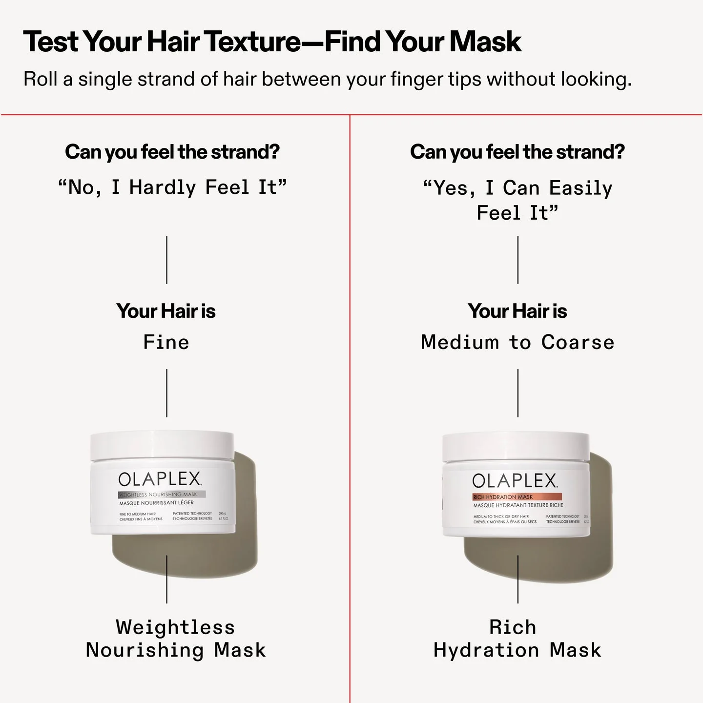 OLAPLEX RICH HYDRATION MASK 200 ML - Image 12