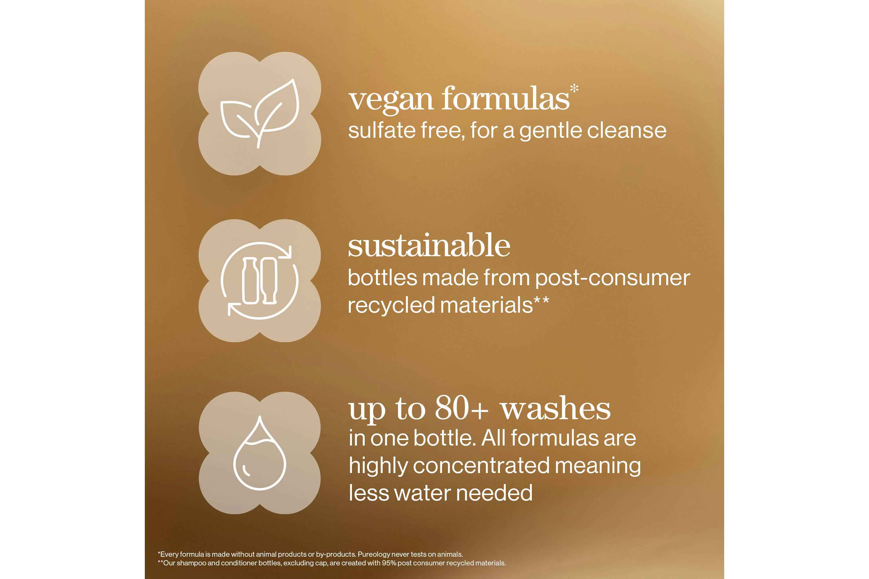 PUREOLOGY NANOWORKS GOLD SHAMPOO - Image 7