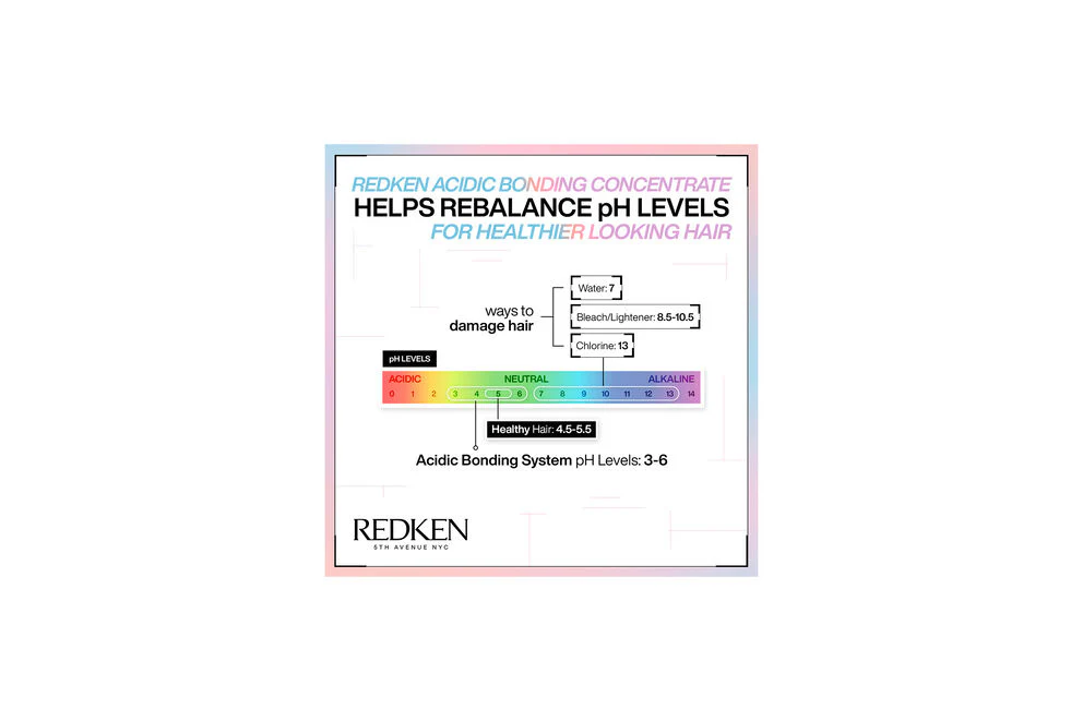 Redken Acidic Bonding Concentrate Shampoo - Image 10