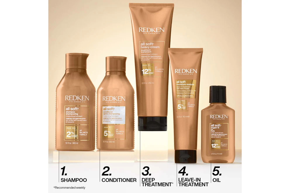 Redken All Soft Heavy Cream Mask 250ml - Image 7