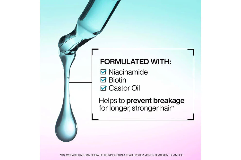 Redken Extreme Length Triple Action Treatment 250ml - Image 4