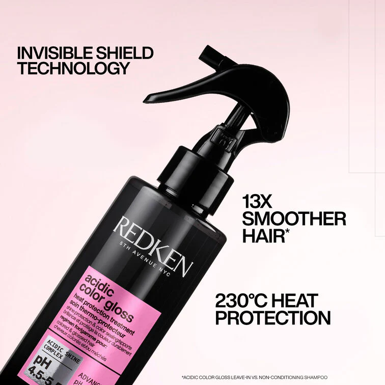 REDKEN ACIDIC COLOR GLOSS DISCOVERY SET - Image 3